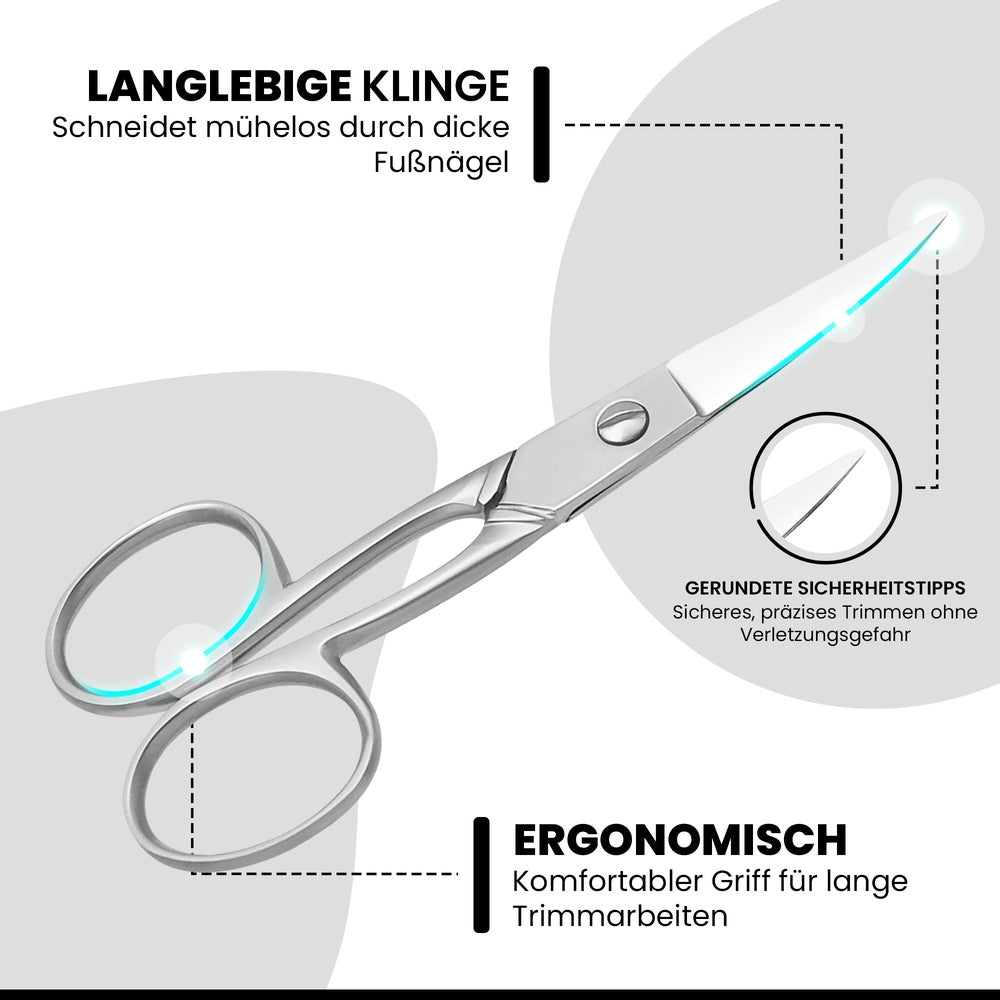 Toenail scissors – ergonomic handle shape