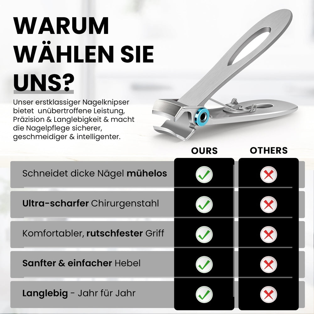 Nail clippers for thick nails with force-saving lever – view 6