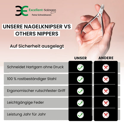 Nail nippers Basic made of stainless steel for ingrown nails – view 6