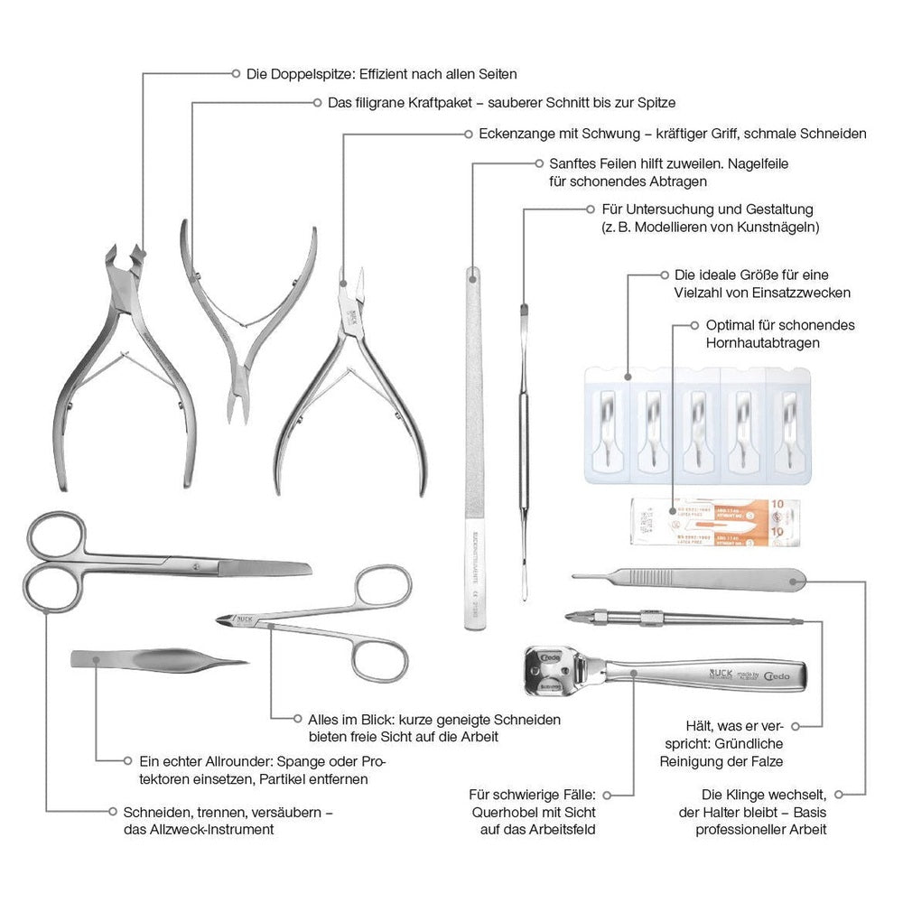 Set di strumenti RUCK Samuel Ruck – vista 2