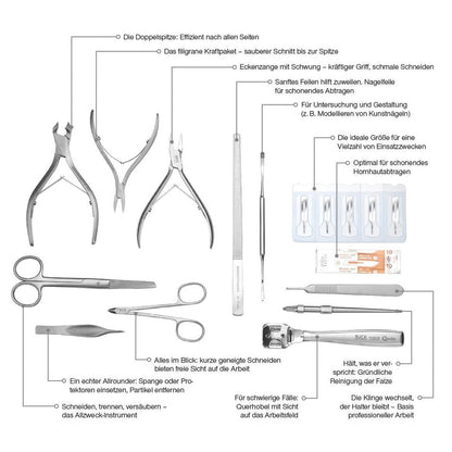 Set di strumenti RUCK Samuel Ruck – vista 2